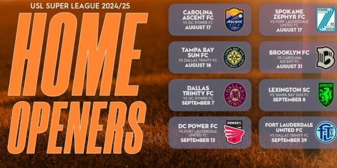 Home openers for first season of USL Super League revealed