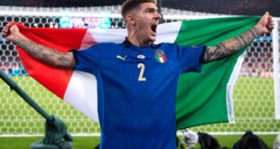 Italy kits at the Euros: A retrospective