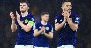 Scotland resurgence provides chance at history in Euro 2024