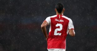 Arsenal make major summer decision over William Saliba’s near future