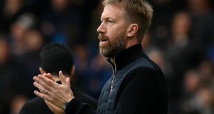 Graham Potter is on shortlist to replace Premier League bound manager