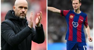 Ten Hag openly says he can play ‘the Ajax style’ at Manchester United with Barcelona midfielder