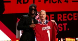 Fanatics is suing Cardinals’ Marvin Harrison Jr.