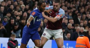 Aston Villa, Chelsea may face UEFA ban due to FFP issues