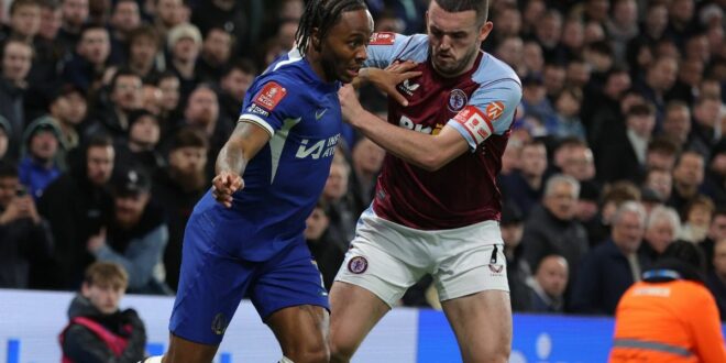 Aston Villa, Chelsea may face UEFA ban due to FFP issues