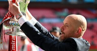 Ten Hag latest as Tuchel and Pochettino eye Man Utd job