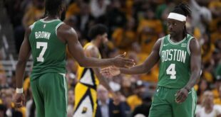 Celtics Will Have A 9-Days Off Before The Start Of The NBA Finals