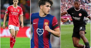 Liverpool centre-back transfer targets named