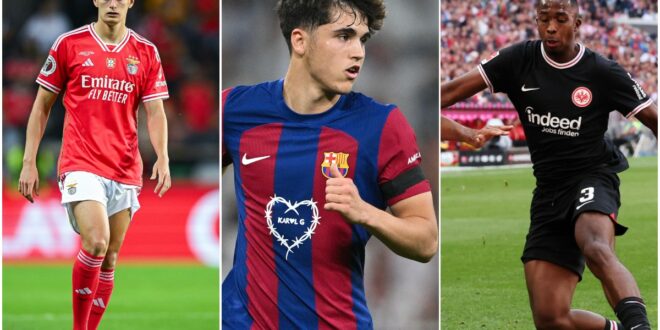 Liverpool centre-back transfer targets named