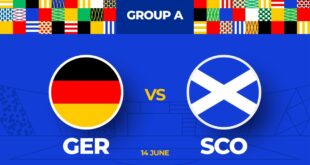 Line-ups announced for Euro 2024 opener