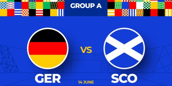 Line-ups announced for Euro 2024 opener