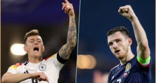 EURO 2024 Opener: Germany vs Scotland: Preview & Prediction