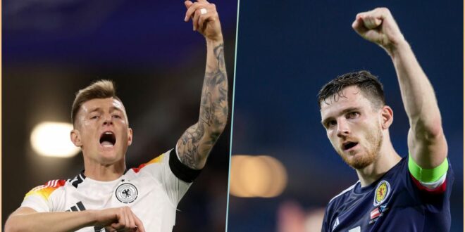 EURO 2024 Opener: Germany vs Scotland: Preview & Prediction