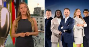 ITV have announced pundit has withdrawn from Euro 2024 coverage