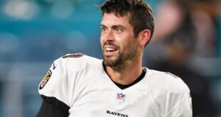 Justin Tucker is trying to add more muscle this offseason