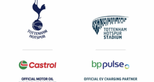 Spurs super charges its sponsorship with bp pulse and Castrol deal