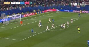 Mattia Zaccagni’s last gasp equaliser for Italy breaks Croatian hearts