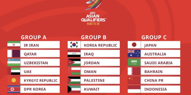 AFC 2026 draw groups Japan, Saudi and Australia in race for two automatic slots