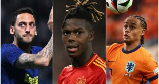 Williams Chelsea, Broja future, Yoro Liverpool