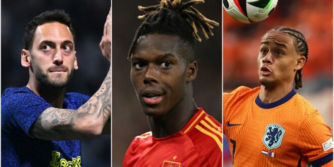 Williams Chelsea, Broja future, Yoro Liverpool