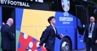 Barcelona see on-loan star’s lack of minutes at UEFA Euro 2024 as a positive