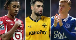 Exclusive: Man Utd considering three CB transfer targets, including £45m PL alternative to Branthwaite, says expert