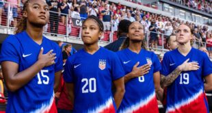 USA vs Australia preview: Fate is in the hands of USWNT