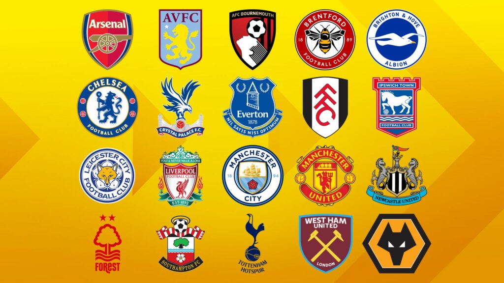 £897m spent – Premier League signings by all 20 clubs and spending ranked so far