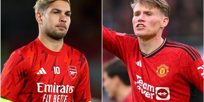 Exclusive: Fabrizio Romano provides update on Arsenal & Man Utd stars’ potential transfers to PL club