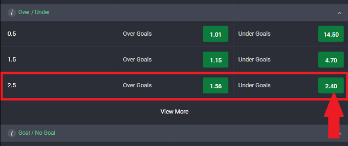 Under 2.5 Meaning – What is Under 2.5 Goals in Betting