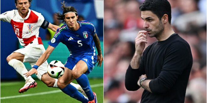 Arsenal aiming to complete transfer deal before key date for Mikel Arteta