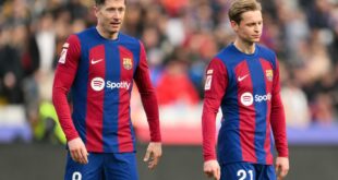 Barcelona duo top the list of highest-paid players in La Liga ahead of Kylian Mbappe