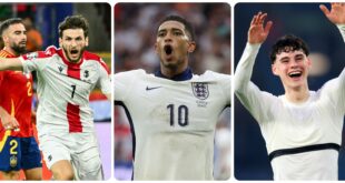 Collymore’s column: Bellingham right to be cocky, tiredness wrecking the Euros, Archie Gray’s great move and more