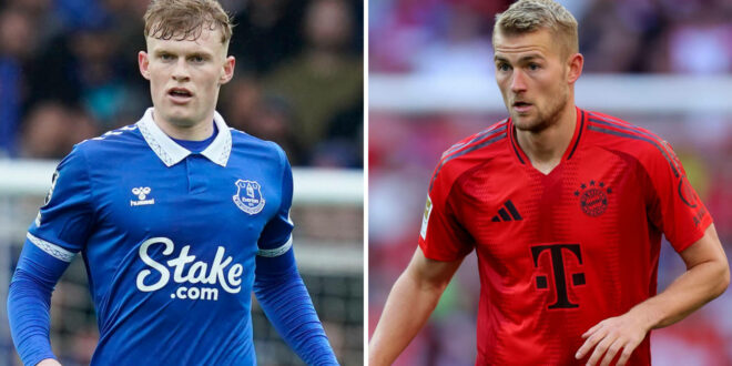 Man Utd transfer news: De Ligt, Branthwaite latest