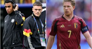 Exclusive: Man City eye 3 potential replacements as Kevin De Bruyne to consider Saudi transfer opportunity