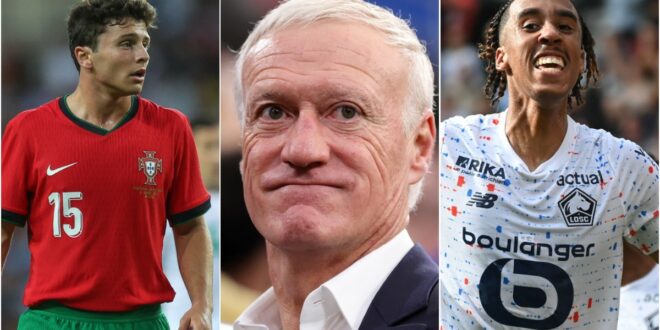 Yoro Man Utd, Neves PSG, Rabiot & more