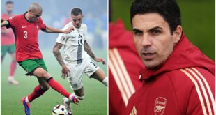 Exclusive: Arsenal open to signing alternative after missing out on top striker target, says expert