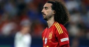 Euro 2024: Spain relishing underdog tag