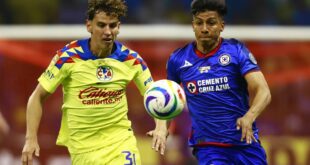 80% of Liga MX players want promotion and relegation