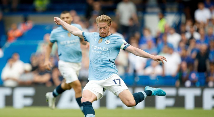 Manchester City vs Ipswich Preview