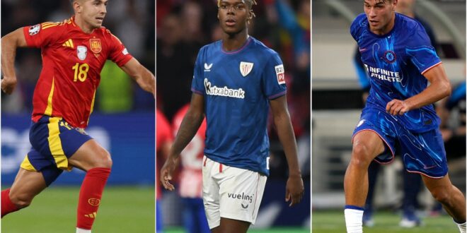 Transfer news: Omorodion Chelsea, Zubimendi Liverpool