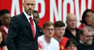 Erik Ten Hag under pressure and facing Manchester United sack