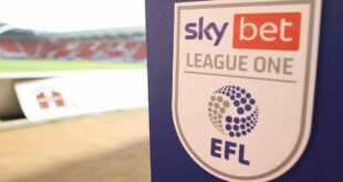 Most famous clubs who have played in EFL League One