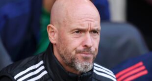 Erik ten Hag sends stern warning to Antony ahead of Carabao Cup tie