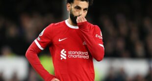 Mo Salah’s recent exit comments had hidden message for Liverpool chiefs