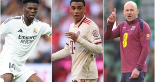 free agents, Tchouameni, De Jong, Musiala