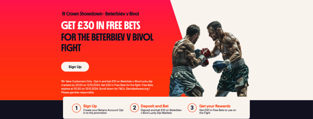 Betano Welcome Offer: Get £30 In Free Bets For The Beterbiev vs Bivol Fight